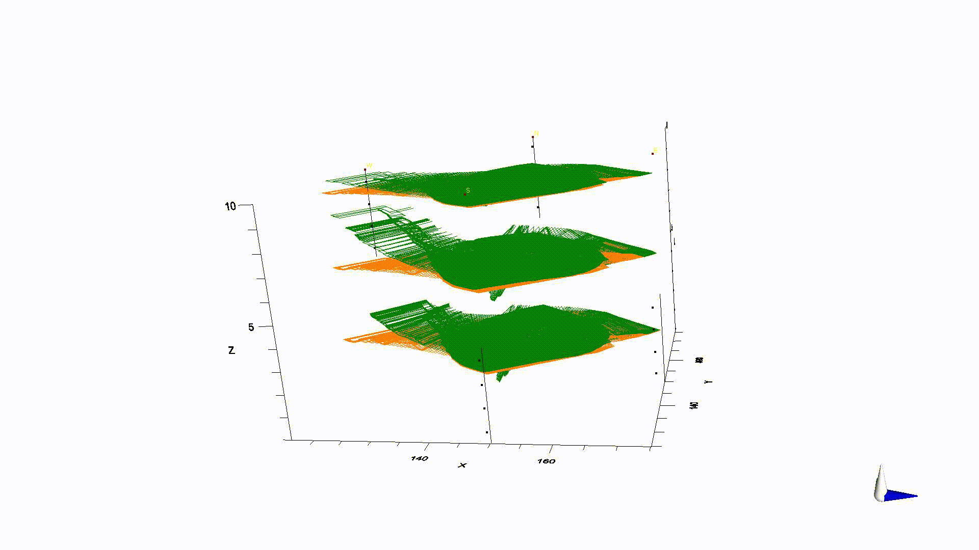 Groundwater Flow Modelling