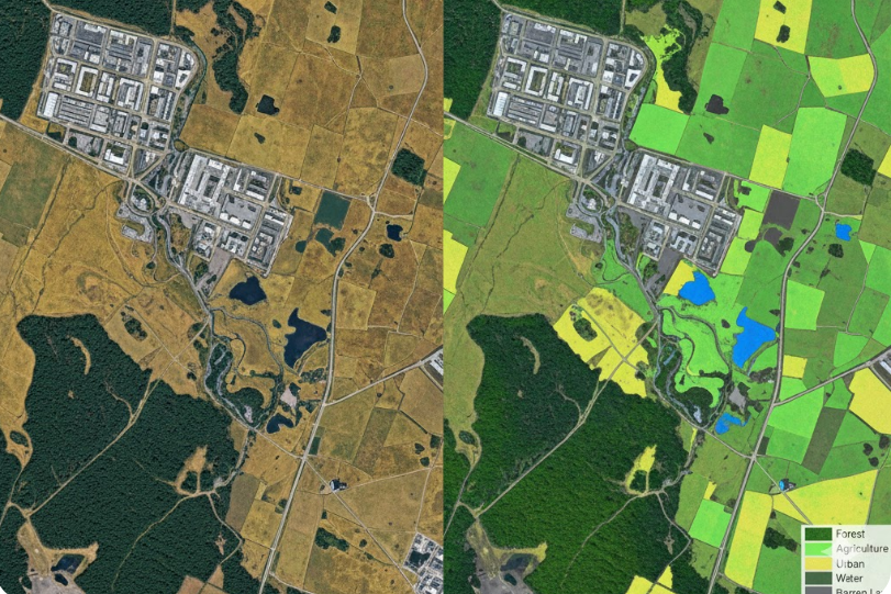 Land Use/Land Cover (LULC) Analysis